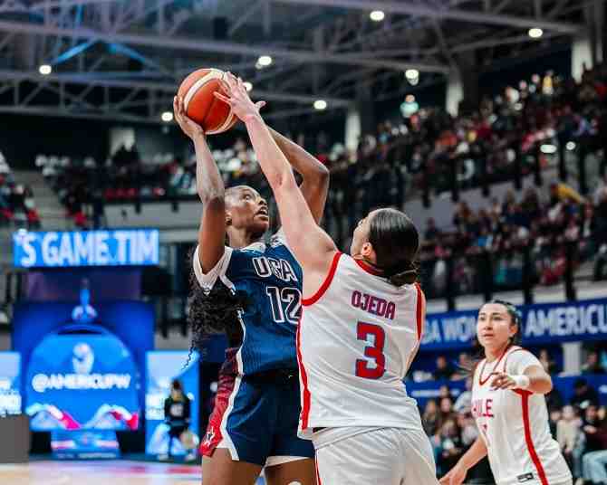Las recetas para sacar del pozo al básquetbol femenino