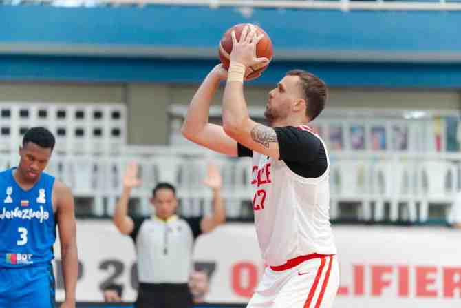 Triunfazo de la Roja del básquetbol la mete en la última ronda de las clasificatorias al Mundial